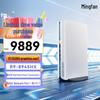 Computere desktop – Mini PC