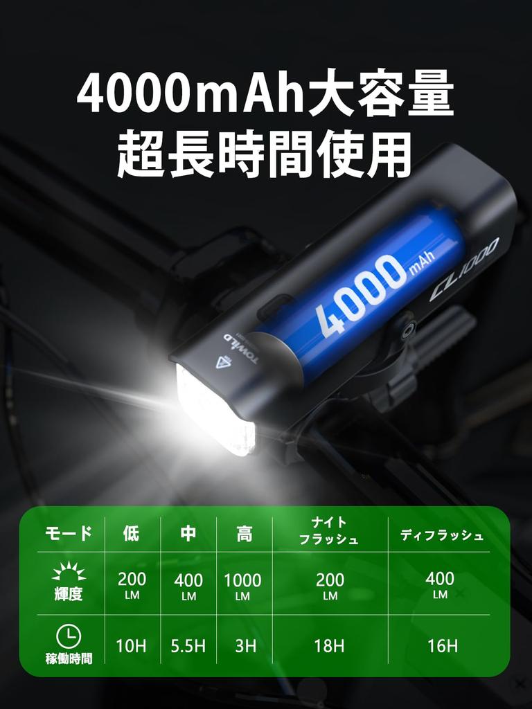 Bicycle Light Rechargeable 1000 Lumens Bicycle Front Light Underneath Road Bike Light 4000mAh Large Capacity Cross Bike Light 1000 Lumens Bicycle