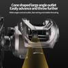 Big Sound Centrifugal Magnetic Dual Brake System 7.0:1 High Ratio 8Kgs Max Drag Power Baticasting Fishing Reel with Alarm System Big Catch Lure Reel