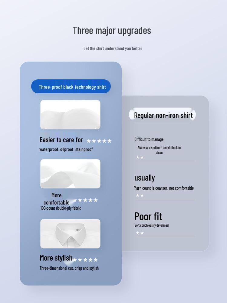 Men's Pure White Non-Iron Long-Sleeve Shirt: Stain-Resistant, Stretch, Professional Business Casual