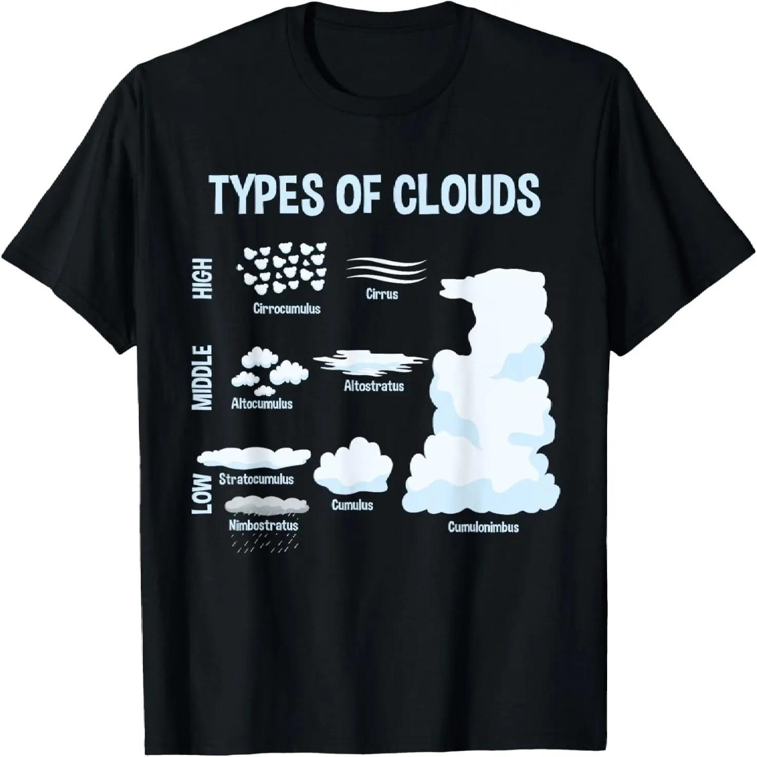

Types of Clouds, Meteorology Weatherman Gift T-Shirt XXXXXL чорний