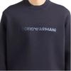 Emporio Armani Letter Logo Embroidered Crew Neck Long Sleeve Sweatshirt Men sweatshirt Navy-Blue 3D1M70-1JHSZ-09R2