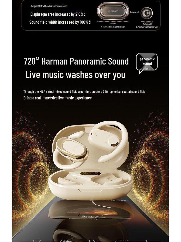 GT735Y Bluetooth 5.4 Smart In-Ear Headphones - High-Quality Sound, Comfortable Fit, Long Battery Life, Universal Compatibility