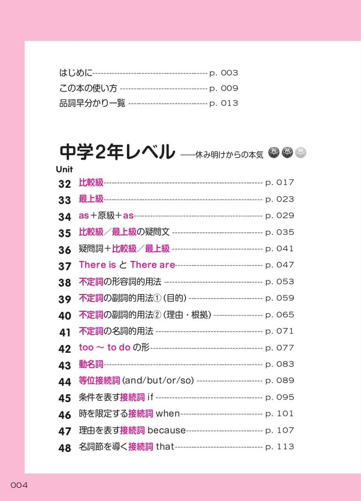 [CD-ROM and Audio Download Included] Ultimate English Conversation (Volume 2) 100% Mastery of English Grammar for Junior High School Students 2-3