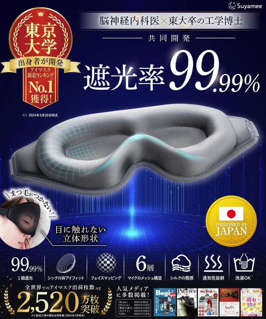 By a University of Tokyo Doctor of Engineering and Brain Eye Mask for Light Blocking Good for Restful Sleep On Light Lightweight with 3D Face Suyamee