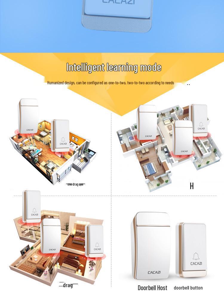 Wireless Self-Powered Doorbell | Smart Long-Range Control | No Battery | Waterproof
