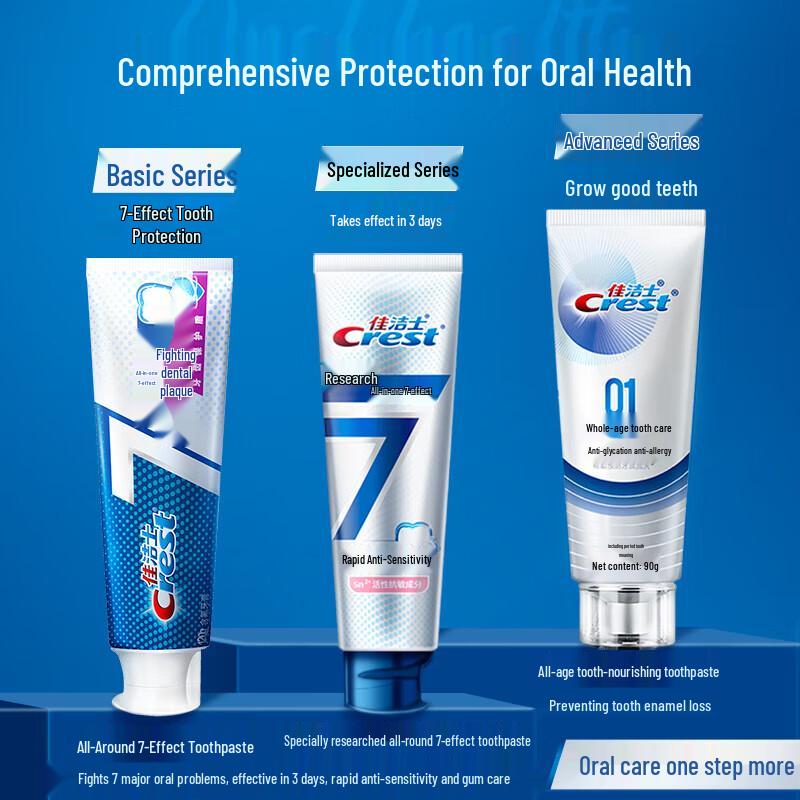 Crest Complete 7-in-1 Whitening Toothpaste