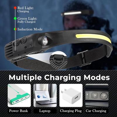 Silicone Induction Headlight Type-C Charging Outdoor Cycling And Fishing Red Yellow Blue White Light Warning LED Headlight