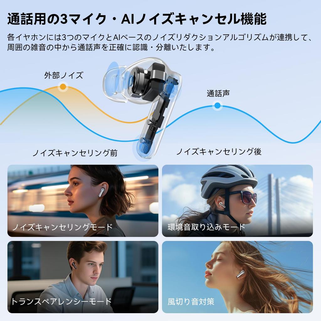 HAYLOU Mori Pro Wireless 43dB Noise LDAC Bluetooth Auto Compact and Low Clear 28 Hours of Continuous IPX4 App Ideal for and Black Earbuds, Cancelling,