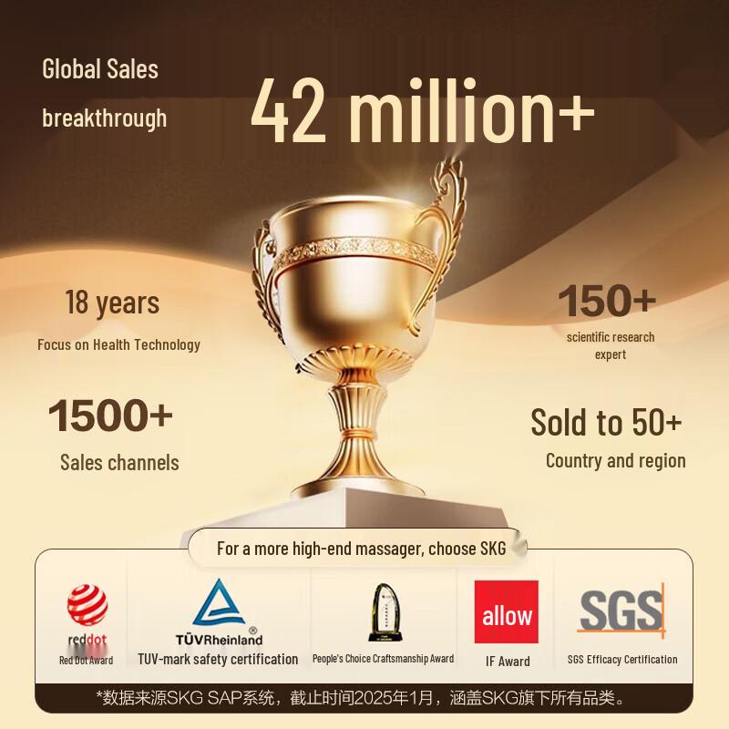 SKG P5 Series Neck Massager Pillow with Heat CN plug (adapter included)