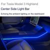 For Tesla Model Y Juniper Model3 Highland Streaming Ambient Light Dashboard Flow Light USB Ambient Strip Lamp Body Sensor Module