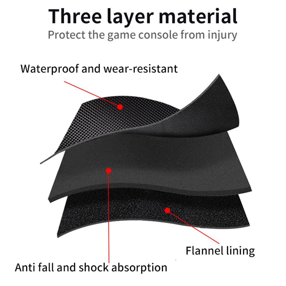 For Anbernic RG Slide Game Console Storage Case Waterproof Portable Travel Organiser Console Protective Handbag Gift for Friend