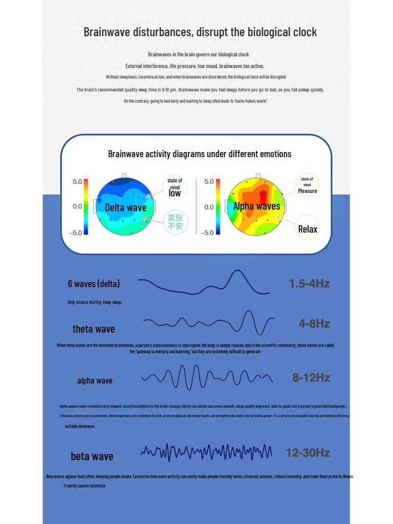 Dream Partner Smart Sleep Aid: Portable Hypnosis Pulse for Better Sleep & Insomnia Relief