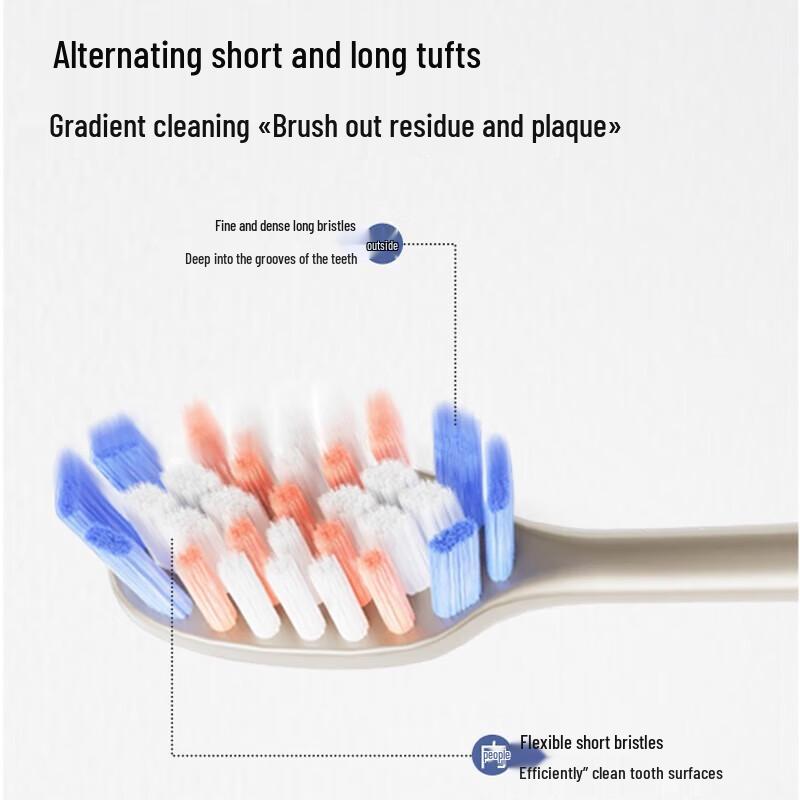 Shuke Anti-Stain Medium Bristle Toothbrush (2-Pack)