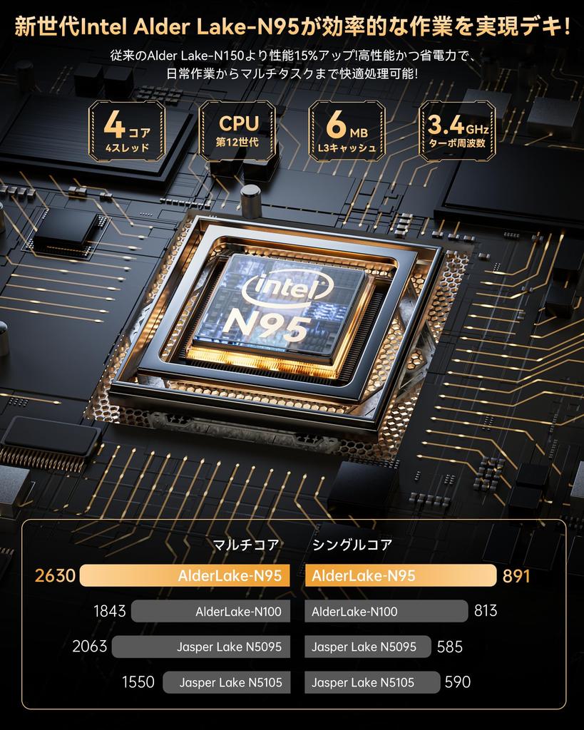 NiPoGi Mini PC New Intel N95 Mini Windows 11 16GB DDR4 512GB SSD Up to Mini PC with Multiple LAN [2025 Model, Industry's Smallest] PC, Pro, + (PCle