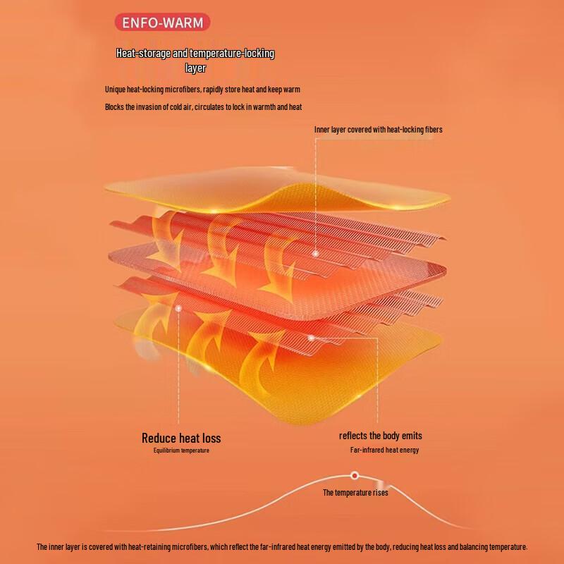 Warrior Men's 3-in-1 Outdoor Jacket