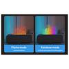 Simulated Flame Aromatherapy Machine Remote Control 7-Color Lighting Timing Mute Humidification Perfume Dilator