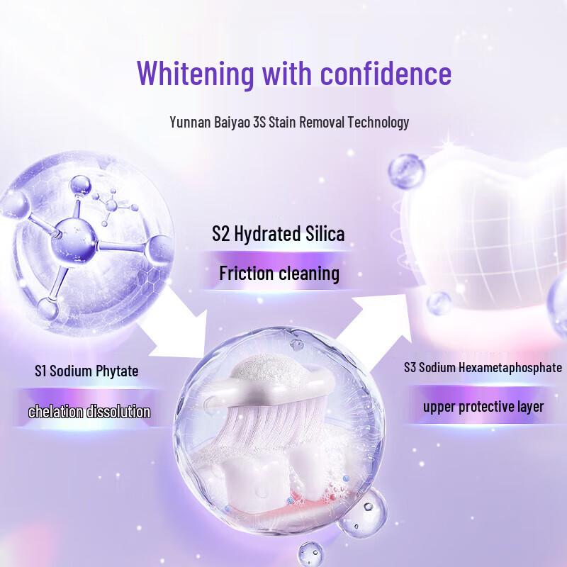 Yunnan Baiyao Dual-Effect Whitening & Gum Care Toothpaste