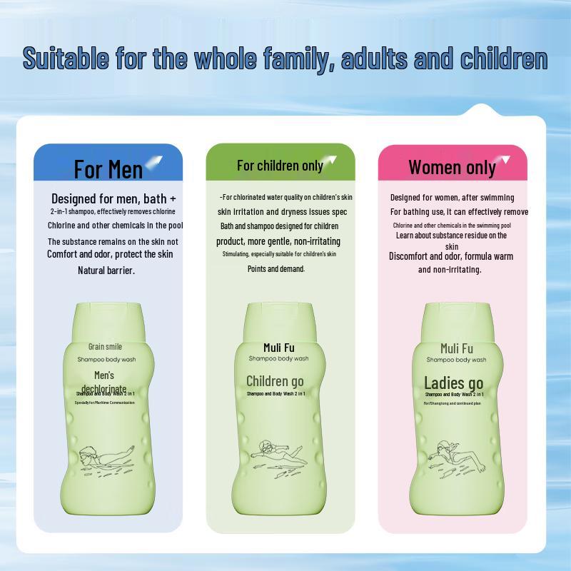 Shuilifu Men's Dechlorinating 2-in-1 Shampoo & Body Wash