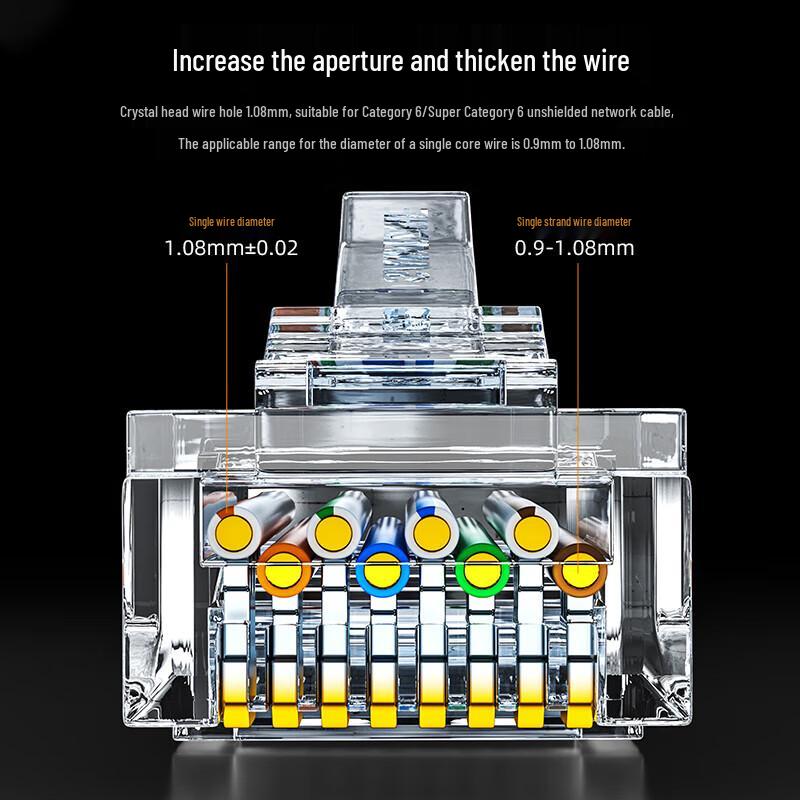 Likegus Cat6 RJ45 Ethernet Connectors
