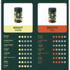 Starbucks Café Moment Premium Instant Coffee Refill Pouch + Starbucks Reusable Cup
