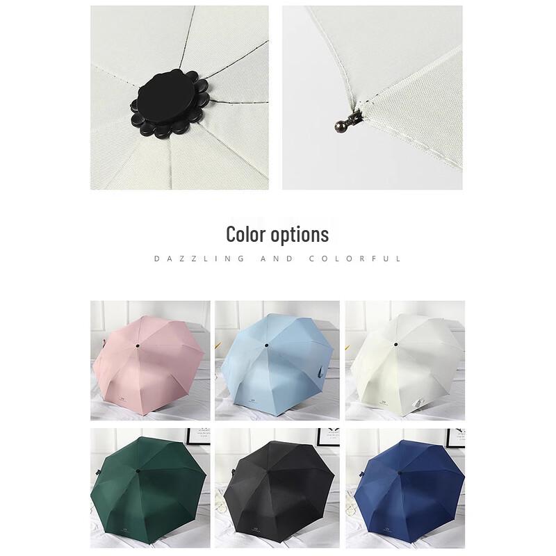 Chang Baosen Automatic UV Blackout Sun/Rain Umbrella 10-Pack