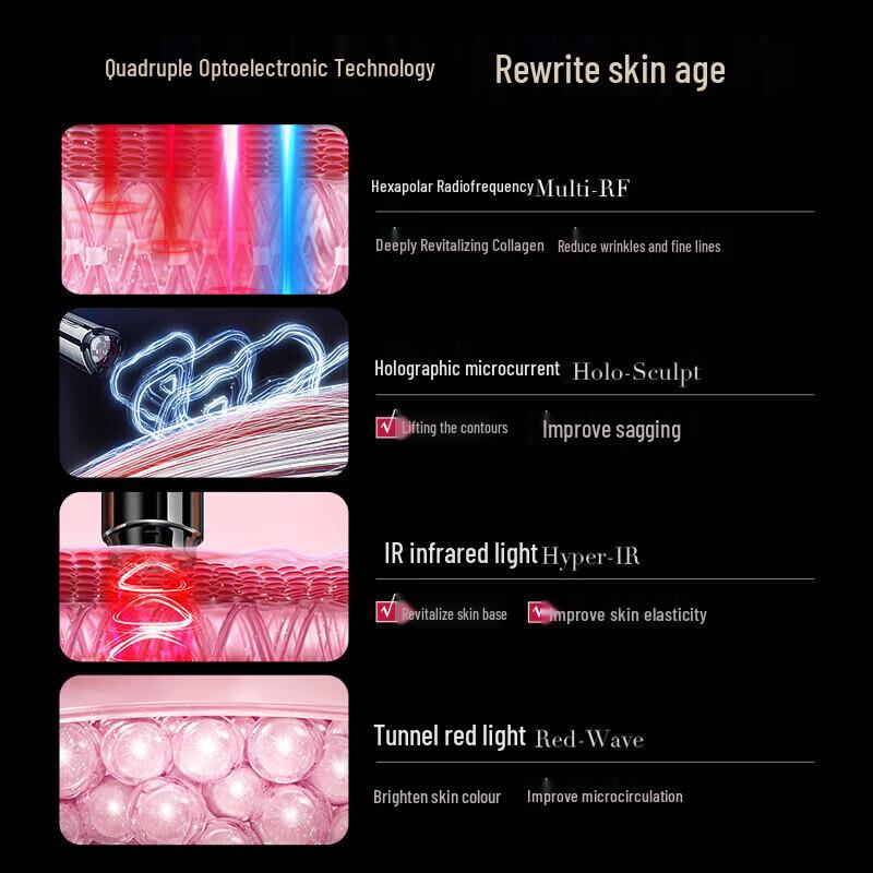 Meigong R1 Pro Collagen Quick Charge Facial Beauty Device