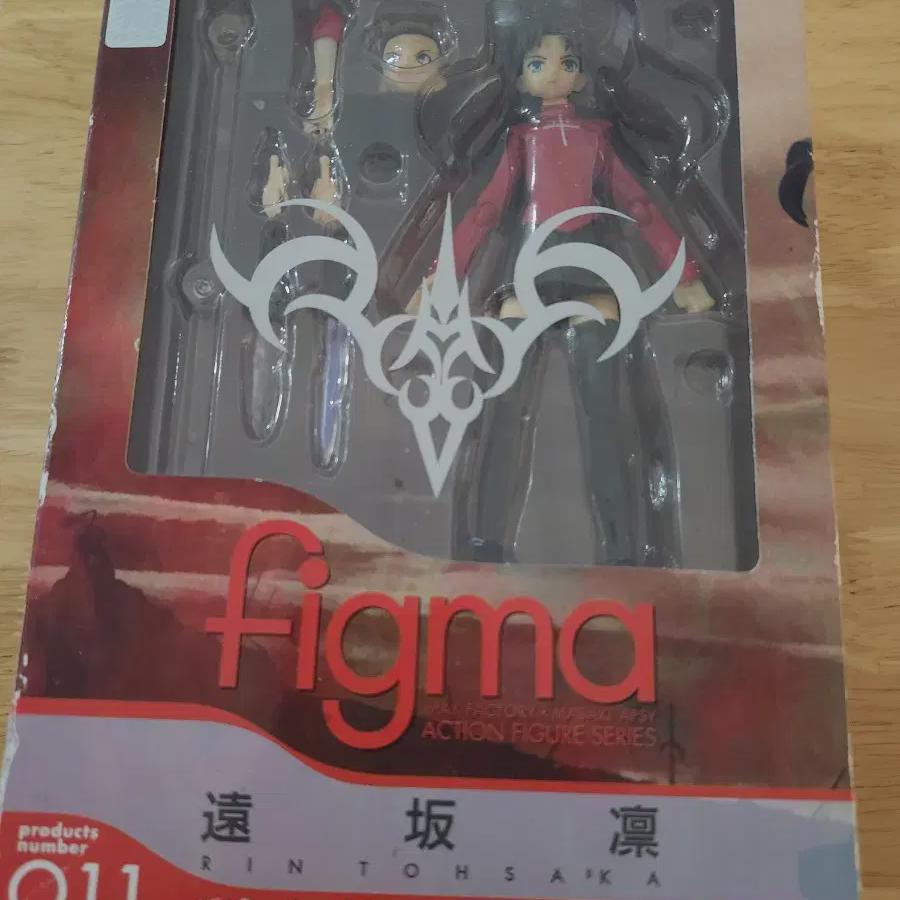 

3 Types Of Fate Figures In A Batch