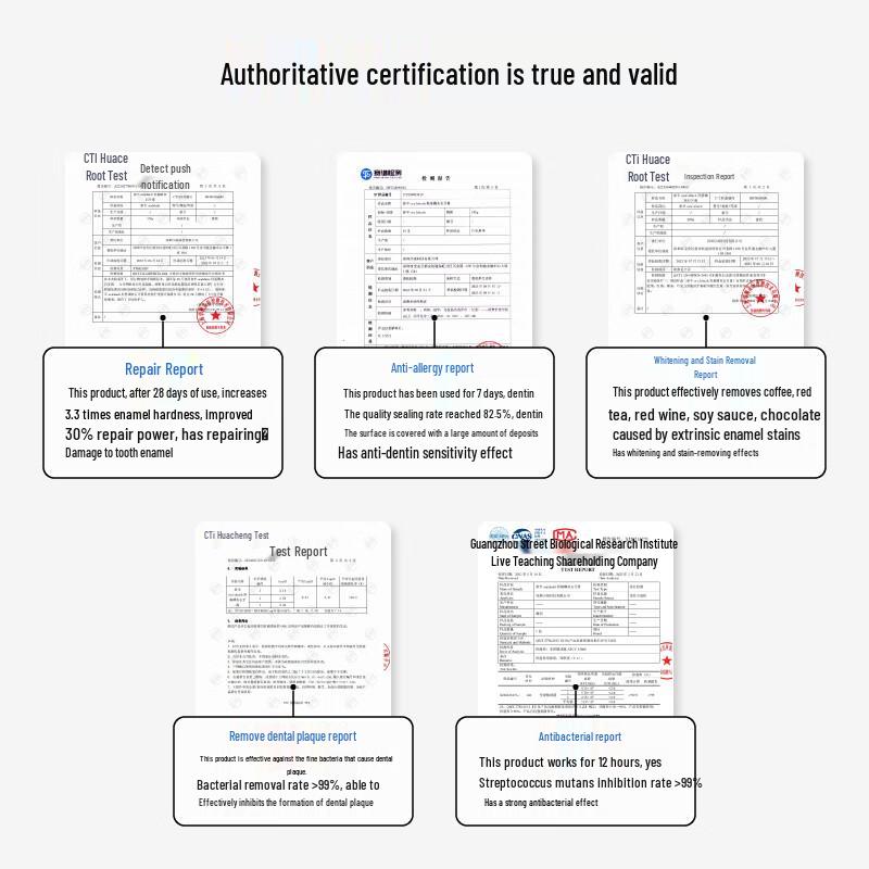 Canhalf Hydroxyapatite Repair & Sensitivity Toothpaste