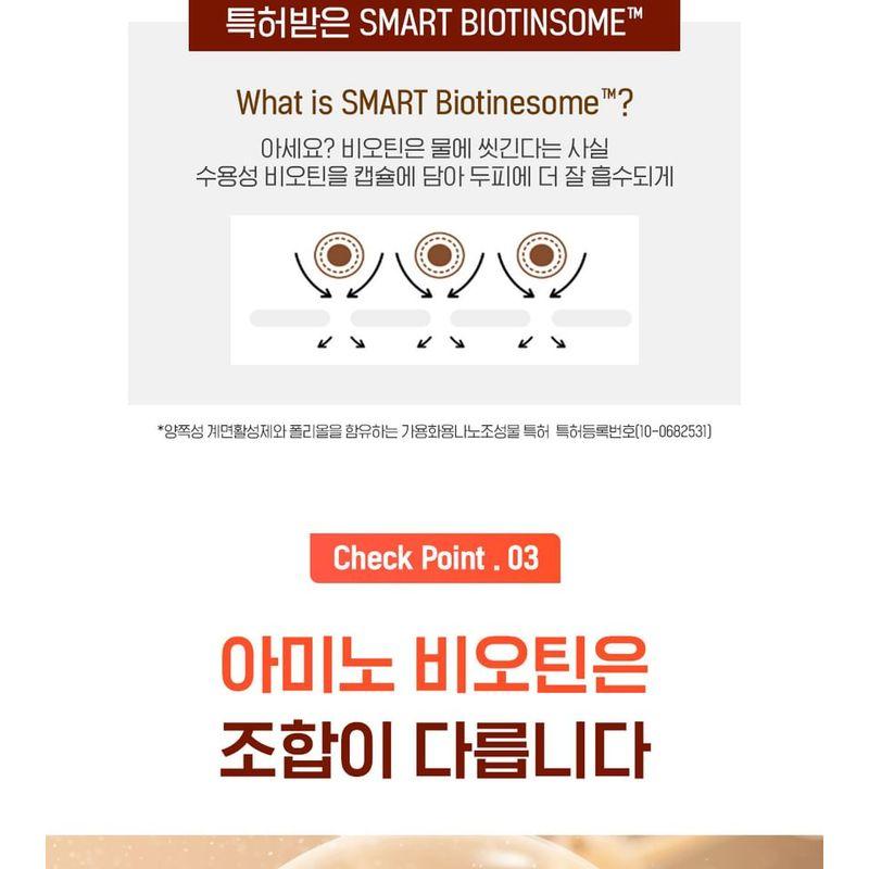 CKD Garantiert - Amino Biotin Alleskönner Shampoo