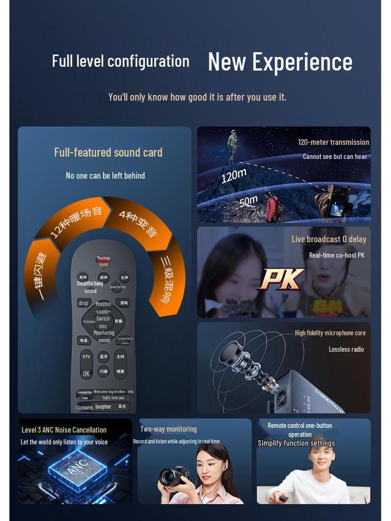 Wireless Live Broadcast Sound Card Set: Mic, Bluetooth Noise-Canceling Headphones for Outdoor Video & Audio Recording