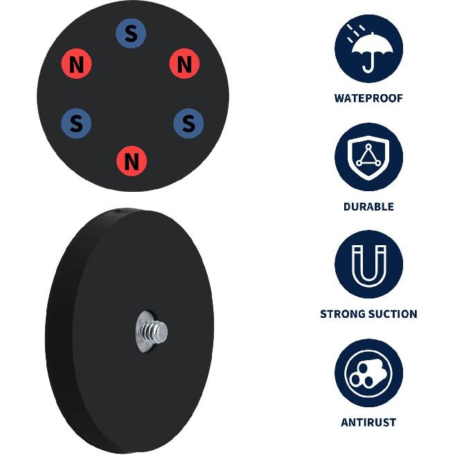 Magnetic Camera Mount Compatible with WYZE Cam Pan V3, Pan V4, WYZE Duo Cam Security Camera, 1/4" Thread Camera Magnetic Mount, Rubber Coated Base