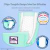 Tongxinle Adult Diapers - 36 Large Incontinence Pads for Men & Women