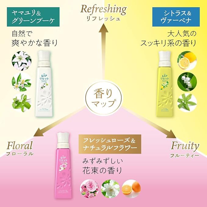 of 3 Lenor Reset Refill Extra Large 1050ml x 3 Bag Set Rose Natural Flower [Set bags] (Fresh & Scent)