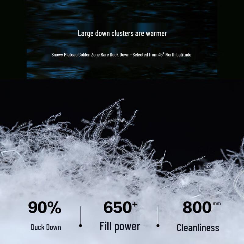 Jin Yujie 2024 Vinter Dam Kort Pufferjacka med Dunfyllning