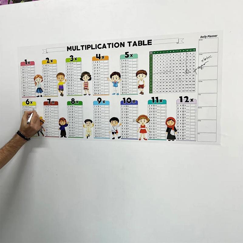 Yaz Sil Renkli Çarpım Tablosu Çarpım Tablosu Matematik Alıştırması Çocuklar Öğrenciler Sınıf Öğretmeni Öğretim Yardımcıları