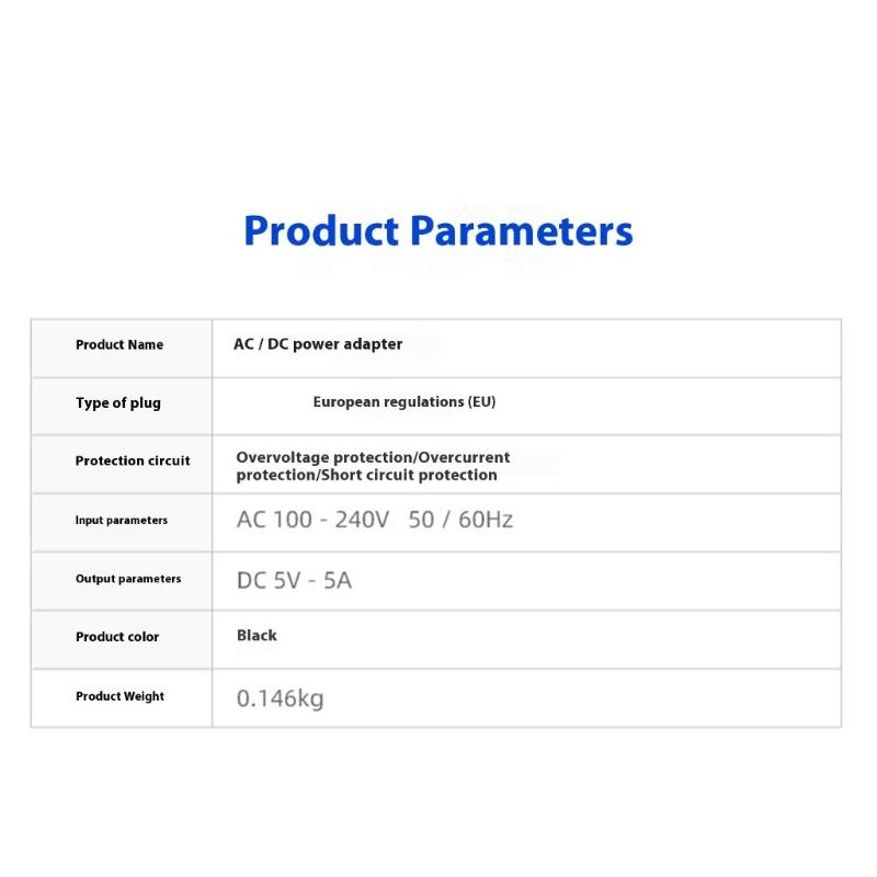 5V Type  C Power Adapter for CM5 Featuring Over Currents Short Circuits Multiple Protections