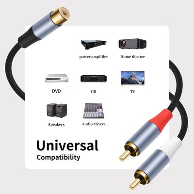 Akcesoria do audio i wideo – Kable audio