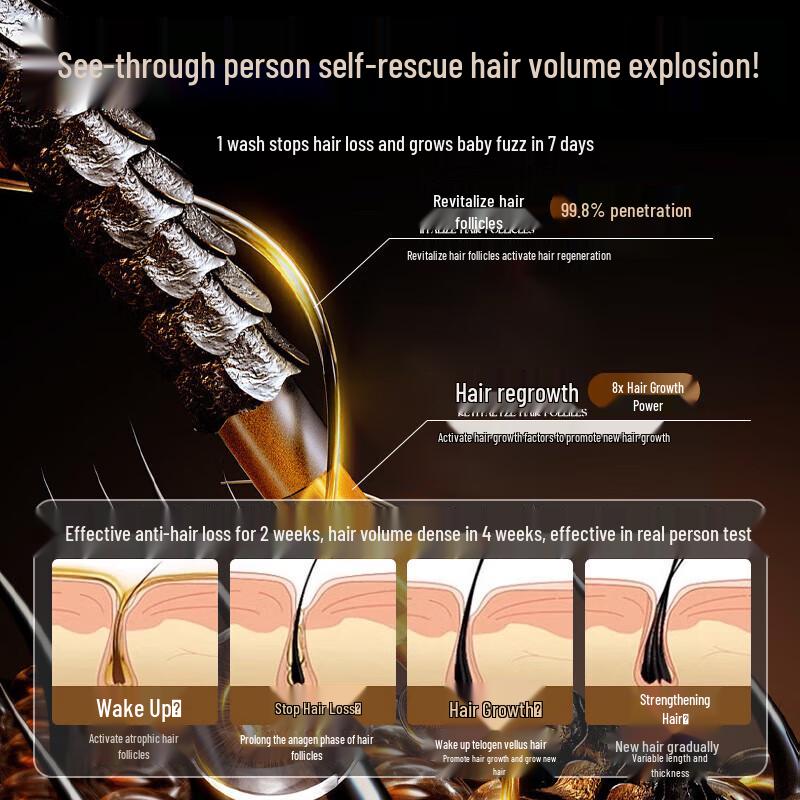 DYEY Hair & Scalp Care Shampoo