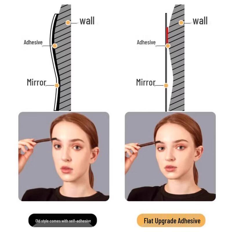 SPACEXPERT Soft Self-Adhesive Full-Length Wall Mirror