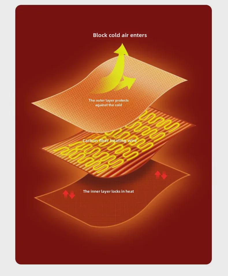 USB-Powered Heated Winter Jacket with Detachable Hood - Smart Temperature Control