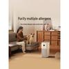 Xiaomi Mijia Air Purifier 5