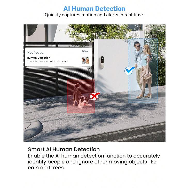 1080P Video Doorbell Camera Wireless With Free Chime, Smart AI Human Detection, Night Vision, 2-Way Audio, Battery Powered, Cloud Storage, 2.4G WiFi,
