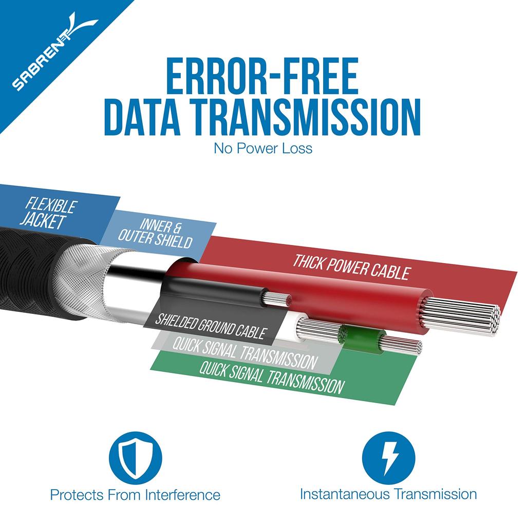 SABRENT of 22AWG Premium and USB A Transfer Cable Cord 182 cm Black [Set 6] USB-C 2.0 Charging/Data (CB-C6X6)