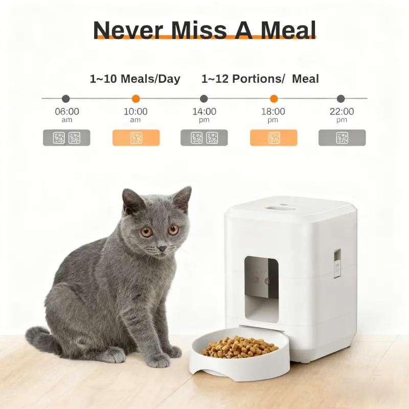 2L Automatic Pet Feeder,Wifi Smart Cat Dog Food Dispenser,App Controlled Slow and Quantitative Feeding for Pets Cat Accessories.