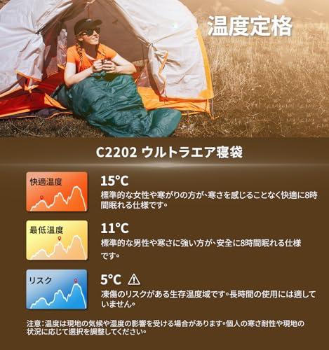 Litume 5°C-15°C Coalesceable Down Sleeping Bag, 565g, Lightweight, Packable, Adult Double Sleeping Bag, for Backpacking, Camping, and Family Use, Incl