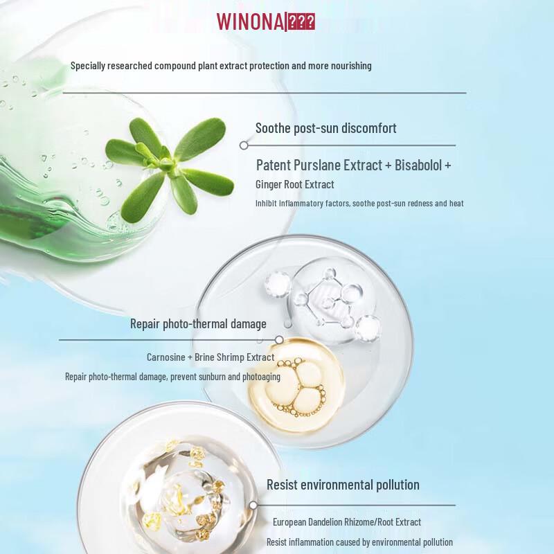 Winona Clear Hydrating Sunscreen Lotion