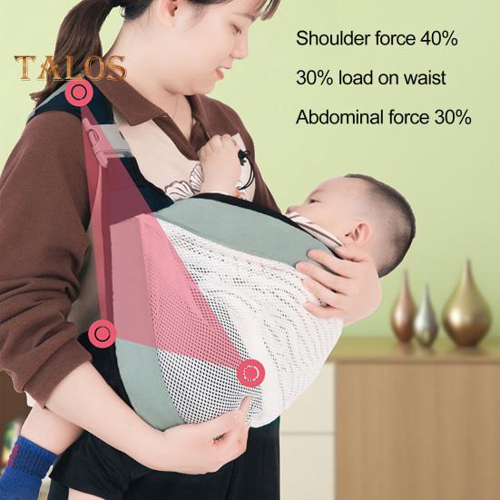 Baby Sling Carrier Great Load Bearing Secure Lock Wide Strap Less Pressure On Shoulder Labor-saving Hollow Mesh Fabric Outdoor Walking 0-36 Months