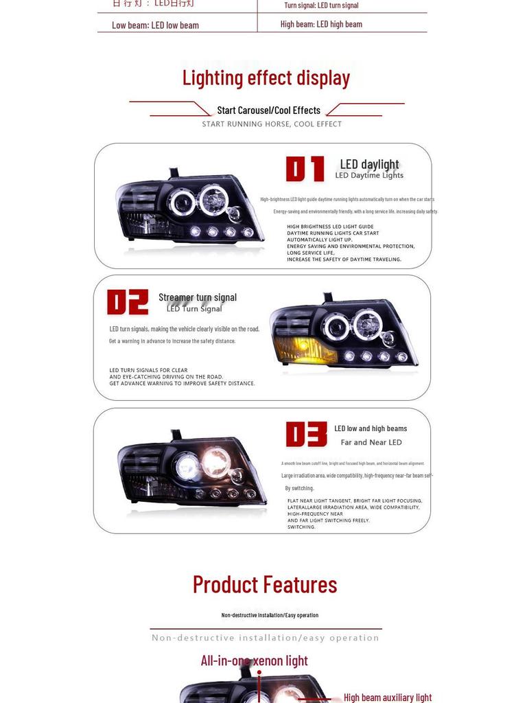 LED Angel Eye Headlight Assembly with Turn Signal for 2004-2011 Mitsubishi Pajero V73 V75.
