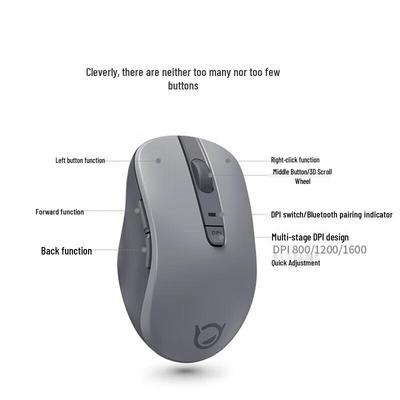Lenovo Xiaoxin M1 Wireless Mouse